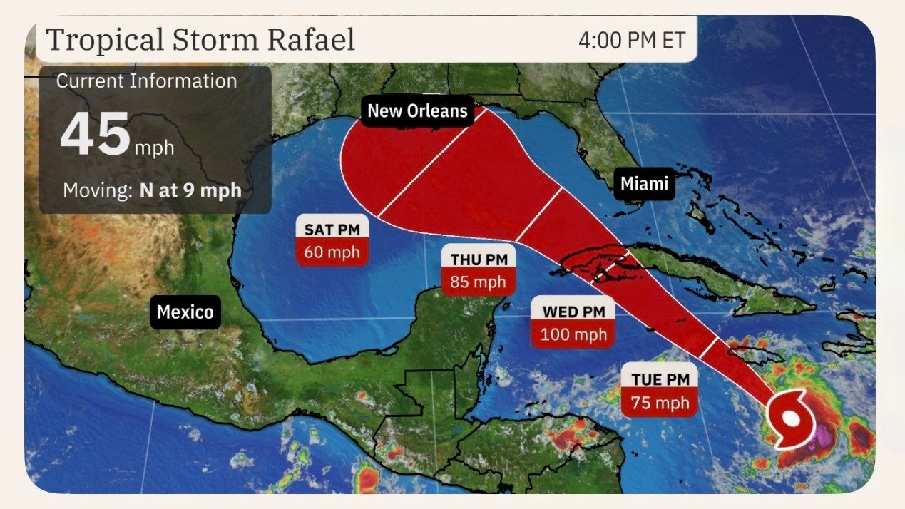 Tormenta tropical Rafael se forma en el Caribe y podría convertirse en huracán